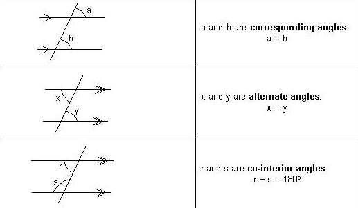academic language in math, mathematics, vocabulary