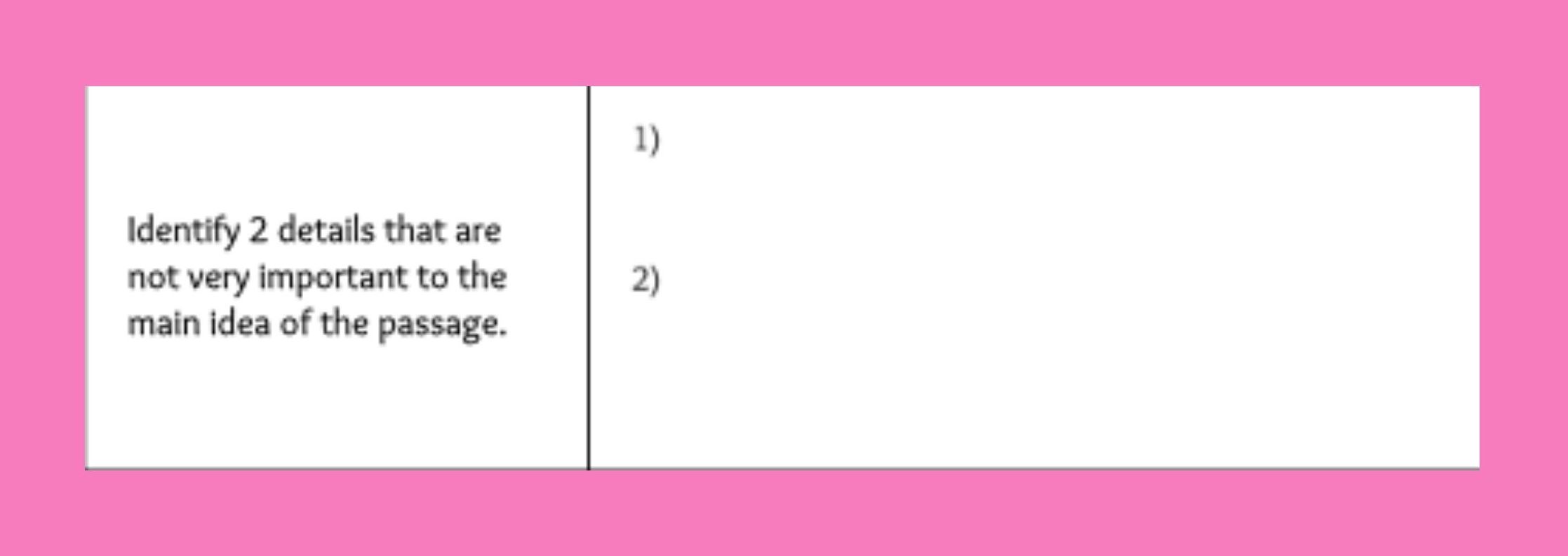 summarizing graphic organizer example